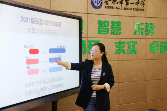 精准把脉共赢未来记合肥一中高一年级48班班情会商会