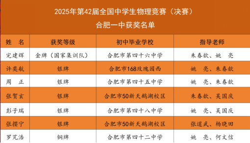 保送清北！合肥一中物竞决赛续写辉煌
