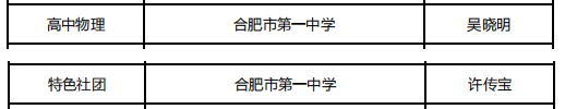 教育力量再添彩——合肥一中两位教师入选市教育名师工作室领衔人
