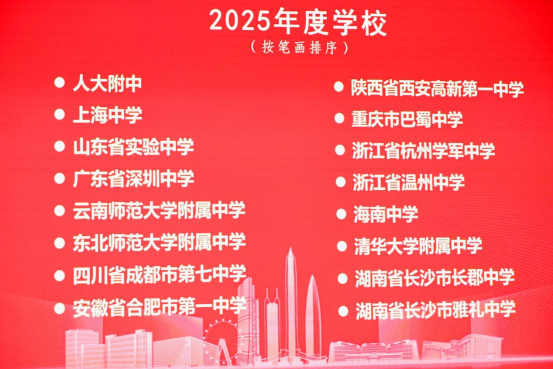 合肥一中获评“2025年度学校”，封安保书记分享合一育人经验