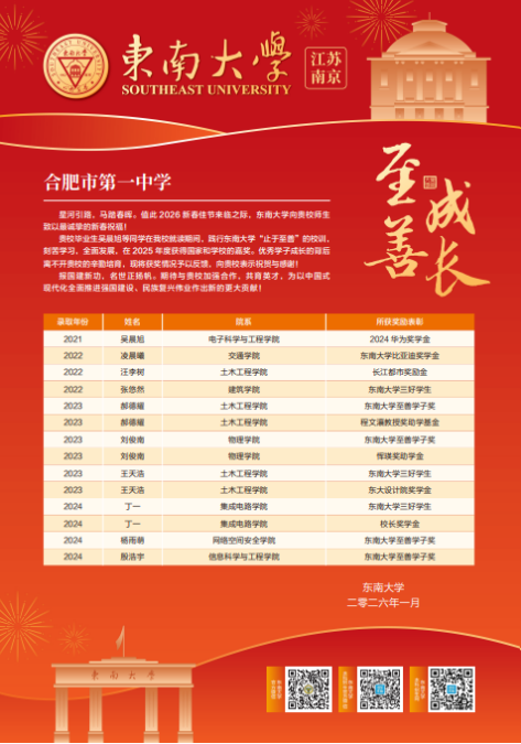 东南大学发来喜报，表彰优秀合一学子