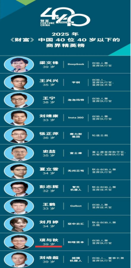 连续两届登榜《财富》！合一校友闪耀中国青年商界舞台